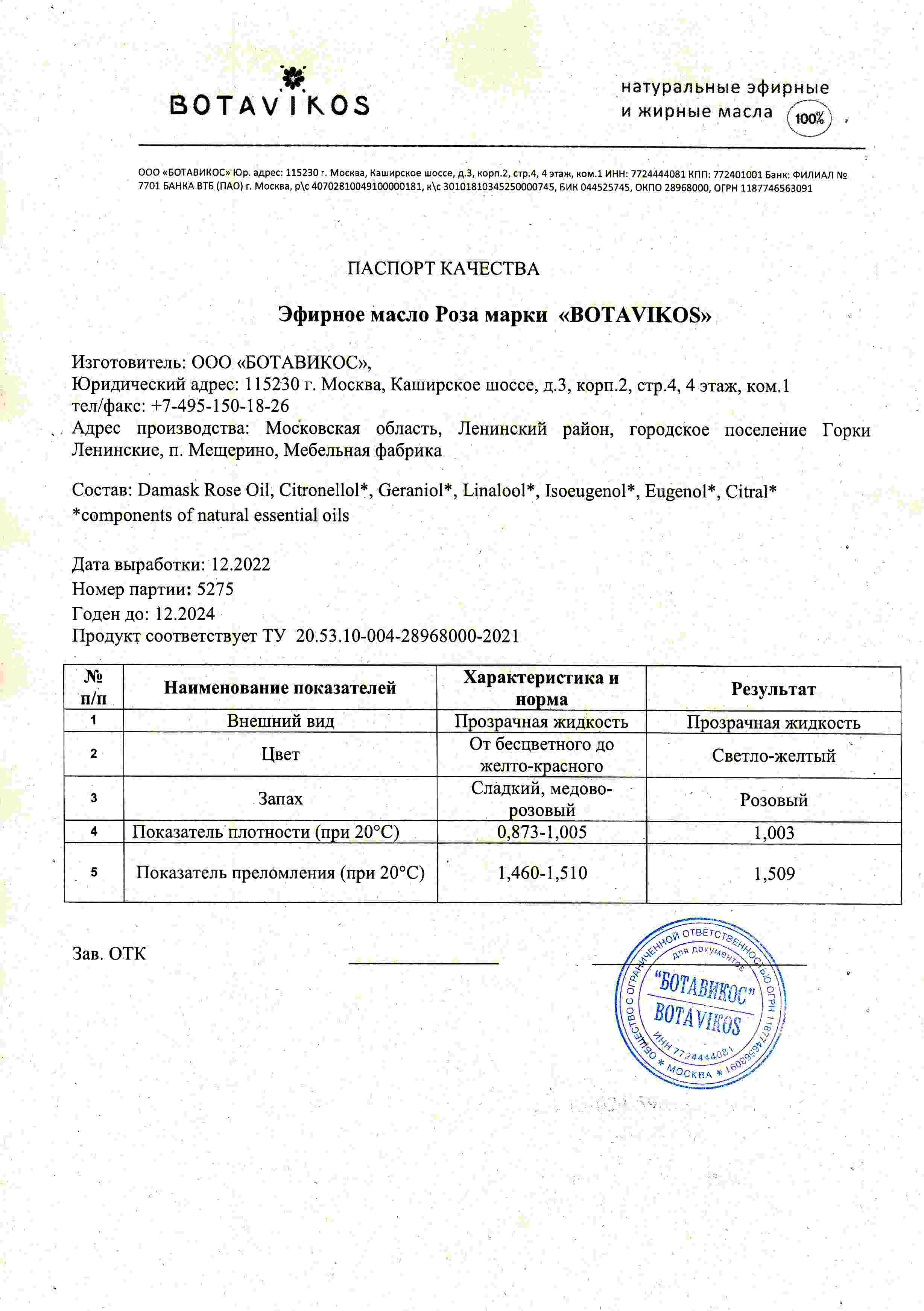 Паспорт №122022